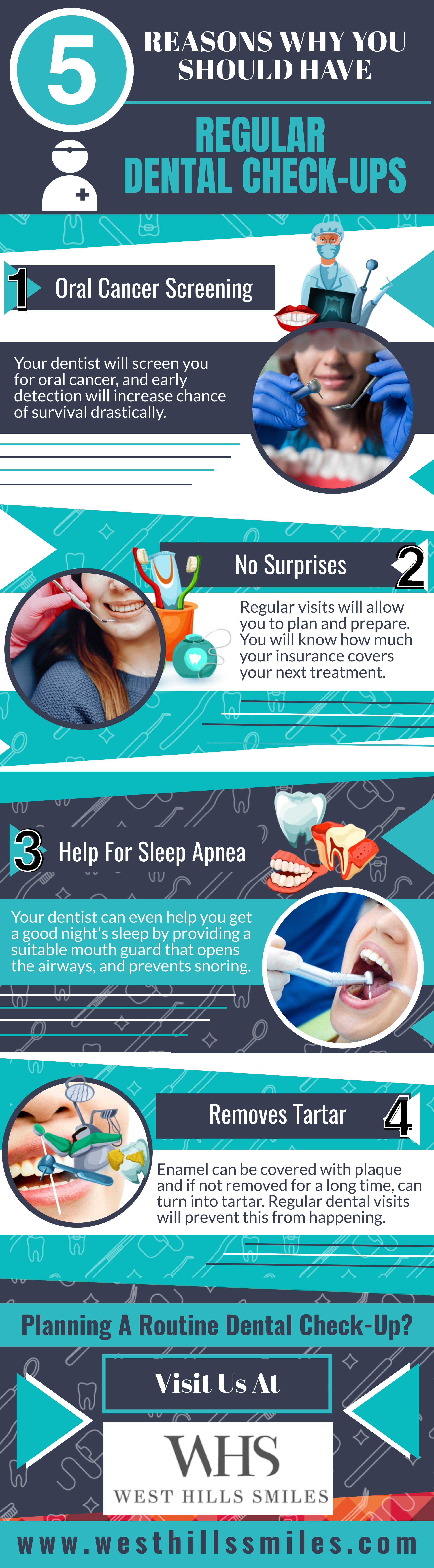5 Reasons for Regular Dental Check-Ups