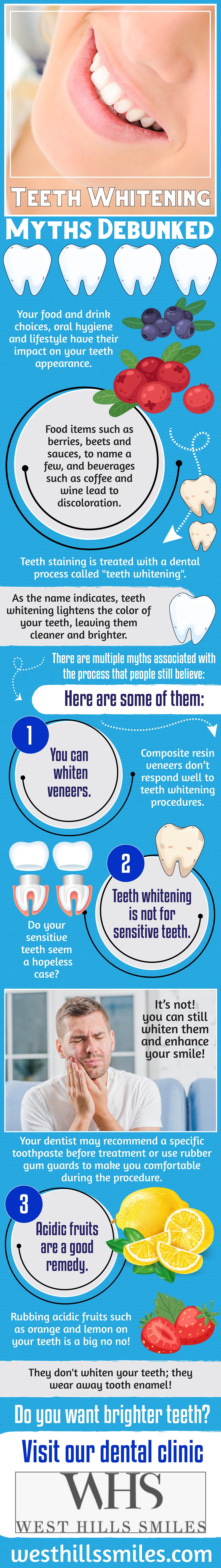 infographic on Teeth whitening myths 